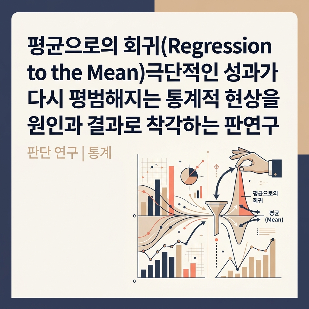 극단적인 결과 뒤 수치가 평균에 가까워지는 평균으로의 회귀를 표현한 대표 이미지