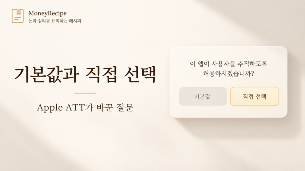 Apple ATT의 추적 허용과 거부 선택을 통해 기본값과 직접 선택의 차이를 표현한 이미지