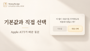 Apple ATT의 추적 허용과 거부 선택을 통해 기본값과 직접 선택의 차이를 표현한 이미지
