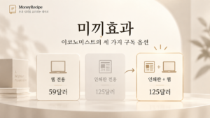 이코노미스트의 세 가지 구독 옵션을 통해 미끼효과와 선택 구조를 표현한 이미지