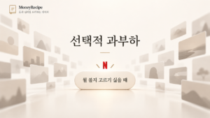 선택적 과부하와 뭘 볼지 고르기 싫을 때 버튼을 표현한 이미지